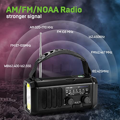 Leaton Emergency NOAA Weather Radio, 10000mAh/37000mWh,Solar Hand Crank Radio with AM/FM, Flashlight & Reading Light, Rech...