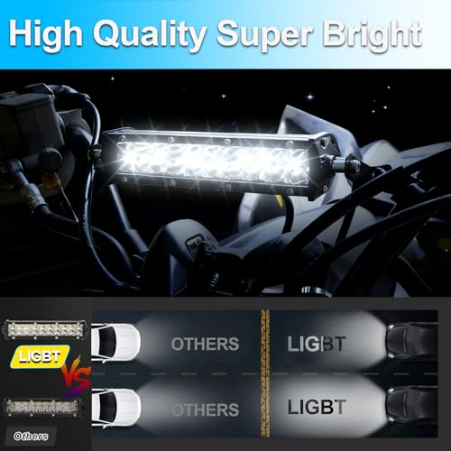 LIGBT Dirt Bike Light Bar White Motorcycle Headlight Kit with ON-Off Switch Universal for 7/8" 22mm Handlebars Pit Dirt Bi...