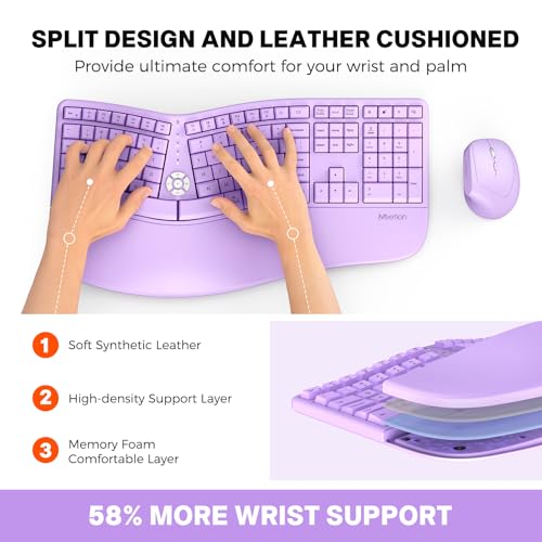 MEETION Ergonomic Keyboard and Mouse Combo, 2.4G Cordless Split Keyboard with Cushioned Palm Rest, Vertical Wireless Mouse...