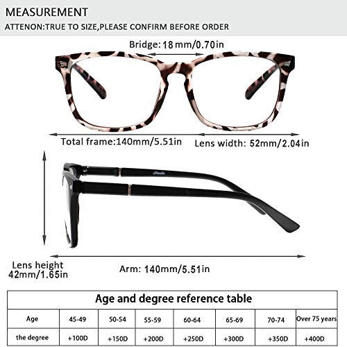 Henotin 4-Pack Blue Light Blocking Reading Glasses Women Men,Spring Hinge Computer Readers,Anti UV Ray Square Nerd Eyeglas...