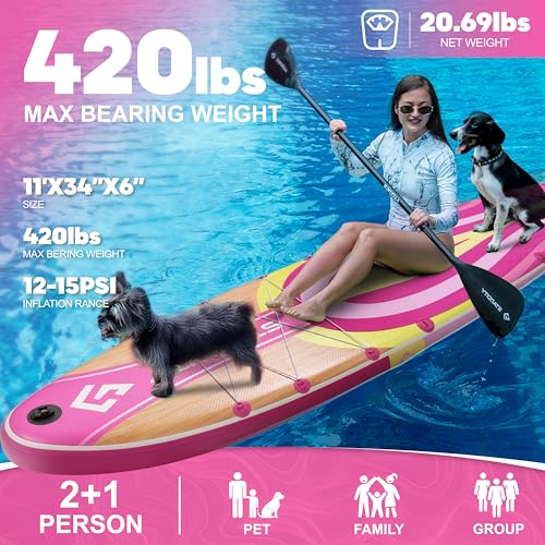 Starcity 11'6"*34"*6" Stand Up Paddle Board,Inflatable Paddle Boards for Adults w/a Simple and Non Slip Design, Moderate L...