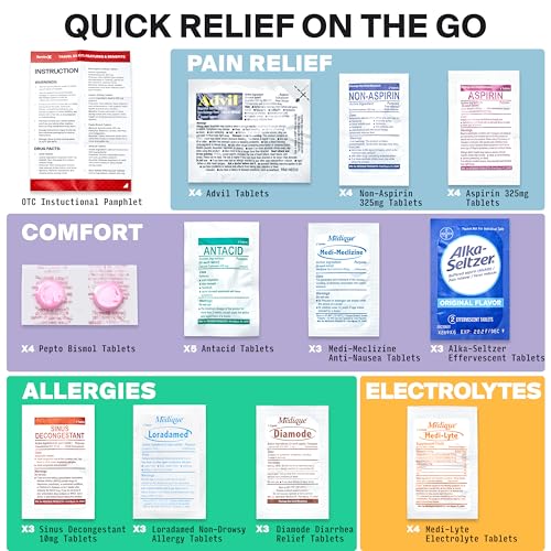SurviveX Travel Medicine Kit - Compact TSA-Approved Medication Pack for Travel, Camping, Cruises - Includes Over-The-Count...