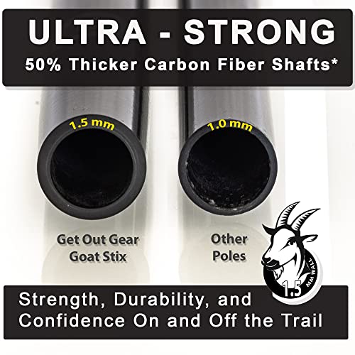 Get Out Gear | Goat Stix | Ultra-Strong Carbon Fiber Trekking Poles| Hiking Poles, Hiking Sticks, Nordic Walking Poles | C...