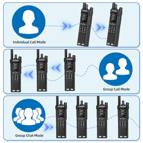 BAOFENG Radio DM32 DMR Radio10W Long Range Ham Radio Handheld 3800mAh Rechargeable Walkie Talkies NOAA Weather Radio DM-32...