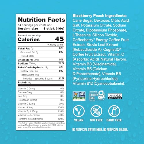 Liquid I.V.® Hydration Multiplier+Energy | Blackberry-Peach | Electrolyte Powder Drink Mix | 3 Pack (42 Servings)