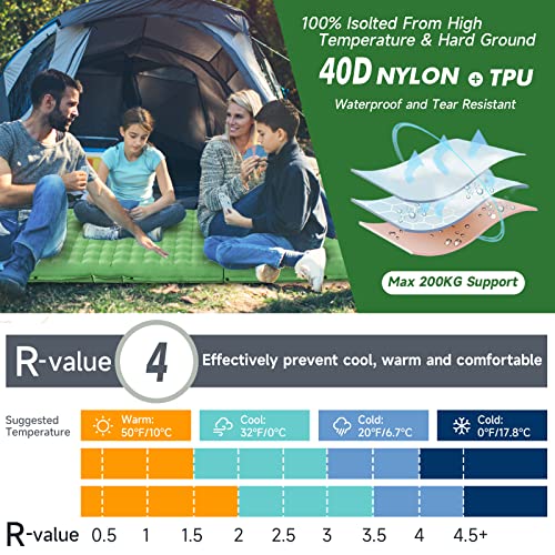 HiiPeak Sleeping Pad for Camping- Ultralight Inflatable Sleeping Mat with Built-in Foot Pump, Upgraded Durable Compact Cam...