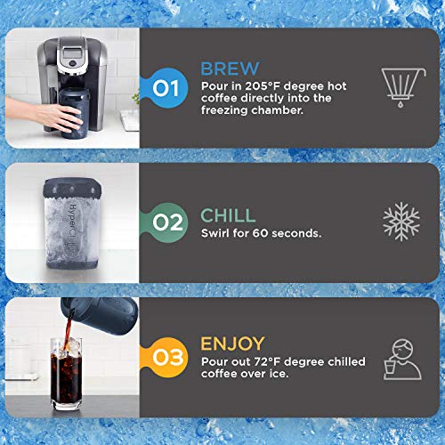 HyperChiller HC2BG Patented Iced Coffee/Beverage Cooler, NEW, IMPROVED,STRONGER AND MORE DURABLE! Ready in One Minute, Reu...