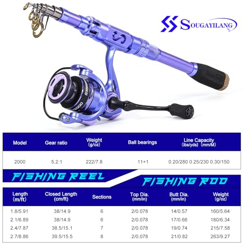 Sougayilang Fishing Rod and Reel Combos Carbon Fiber Telescopic Fishing Pole with Smooth Reel Combo Saltwater Freshwater Kit