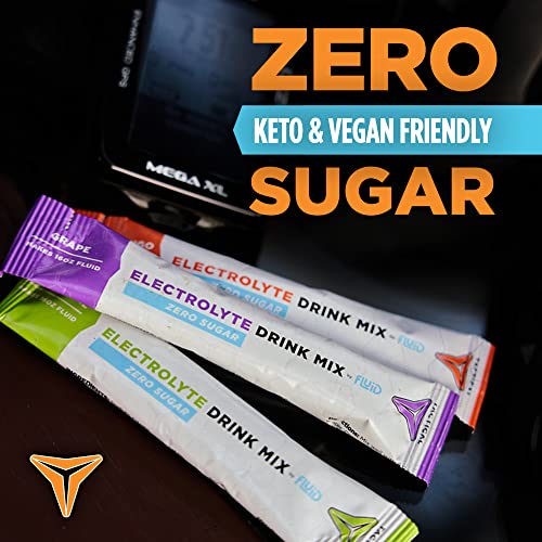 Fluid Tactical - 25 Count Zero Sugar Electrolyte Powder | Grape | Travel Ready Drink Mix | Extreme Re-Hydration