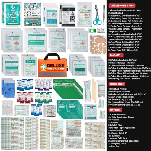 SuccorWare 380 Pieces Deluxe First Aid Kit Compact Trauma Medical Kits with Assorted Bandages, Instant Cold Pack, Emergenc...