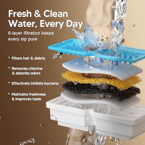 Dog Water Fountain,Wireless Stainless Steel Dog Fountain for Small to Large Dogs,1.8Gal/7L Battery Operated Cat Water Foun...