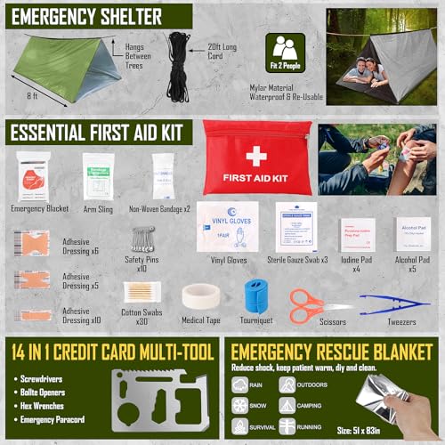 Survival Kit, 268 Pcs Emergency Survival Gear and Equipment Supplies with First Aid Kit, Camping Axe, Headlamp, Crossbody ...