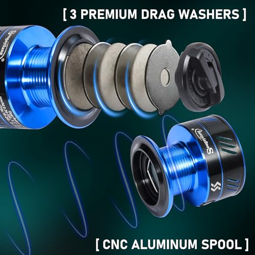 Sougayilang Surf Fishing Rod Combo Medium/Heavy 3 Piece Baitfeeder Spinning Combo with 4000 Size Reel for Travel
