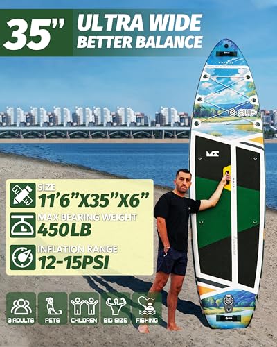 ESUP 11'6"x35" Extra Wide Inflatable Paddle Board, Big Size Stand up Paddleboards for 450lb/3 People/Family/Beginner/Yoga,...