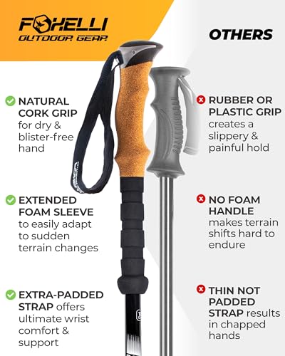 Foxelli Trekking Poles – Lightweight Collapsible Aircraft Grade Aluminum Hiking Poles with Cork Grips Quick Locks & All-Te...