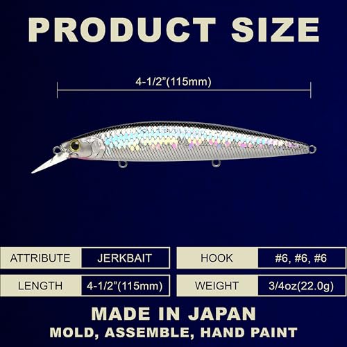 LUCKY CRAFT Surf Pointer 115MR, Saltwater Surf Fishing Lures, Halibut, Surf Perch, White Seabass, Striped Bass, Sinking, F...