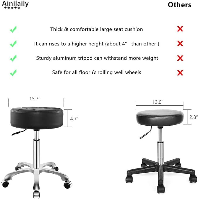 Ainilaily Rolling Stool with Wheels, Thick Cushion Heavy Duty Esthetician Hydraulic Chair Stool for Work Medical Tattoo Salon Office (Black)