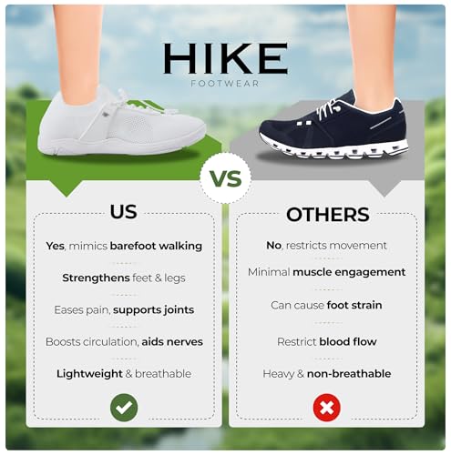 Hike Footwear Theora Pro - Ergonomic Supportive & Non-Slip Barefoot Shoes, Zero Drop Minimalist Trail Running Boots with A...