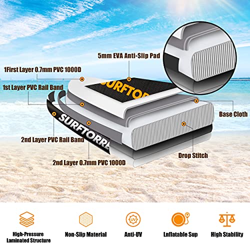 SURFTORRENT Inflatable Stand Up Paddle Board Wave Board with SUP Accessories,Inflatable SUP Board for Beginner,Youth Paddl...