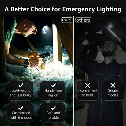 Lepro HeadLamp, 2 Pack Super Bright LED Head lamp with 6 Lighting Modes, Waterproof, Battery Powered LED Lightweight Headl...