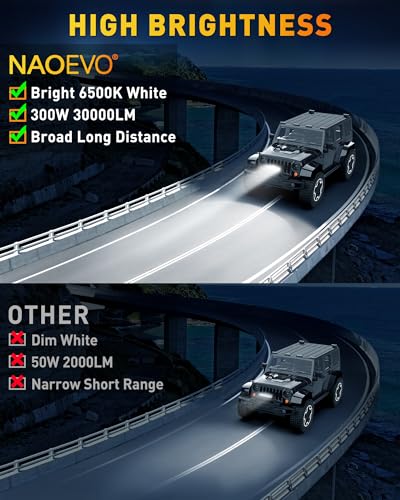 NAOEVO 12 Inch LED Light Bar, 300W 30000LM LED Offroad/Driving/Fog Lights with Wiring Harness Kit, Spot Flood Work Lights ...