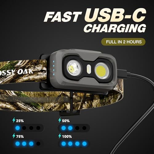 Mossy Oak 600 Lumens Rechargeable Headlamp, Lightweight LED Headlight with White & Red Light, Waterproof Head Lamp with No...