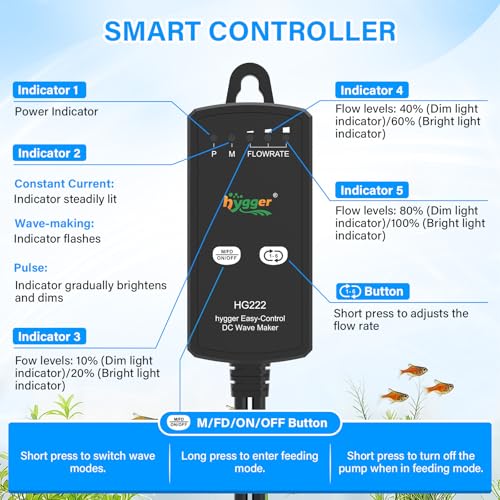 hygger Aquarium Wave Maker for 5-10 Gallon Fish Tanks, Adjustable DC Power Heads for Aquarium with Controller, Aquarium Ci...