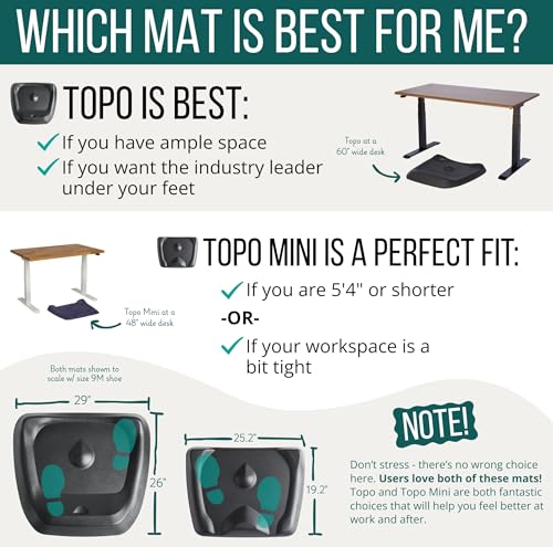 Topo Comfort Mat by Ergodriven | The Original Not-Flat Anti-Fatigue Standing Desk Mat with Calculated Terrain | Accessorie...