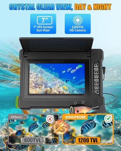 7-Inch Underwater Fishing Camera 1200TVL HD | 30M/98FT Cameras for Fishing with 6 White & 6 IR LEDs | IP68 Waterproof Ice ...