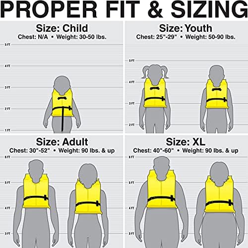Seachoice Life Vest, Type II
