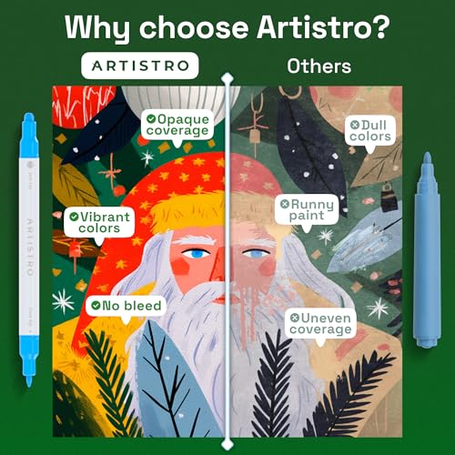ARTISTRO 24 Acrylic Paint Markers for Rock, Fabric, Wood, Glass, Craft, Decoration - Dual-Tip Paint Pens - Stocking Stuffe...