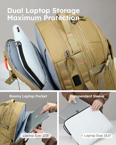 Tolaccea Carry on Travel Backpack, TSA Friendly Flight Approved Laptop Backpack Duffle Bag for Men Women with Dual Laptop ...