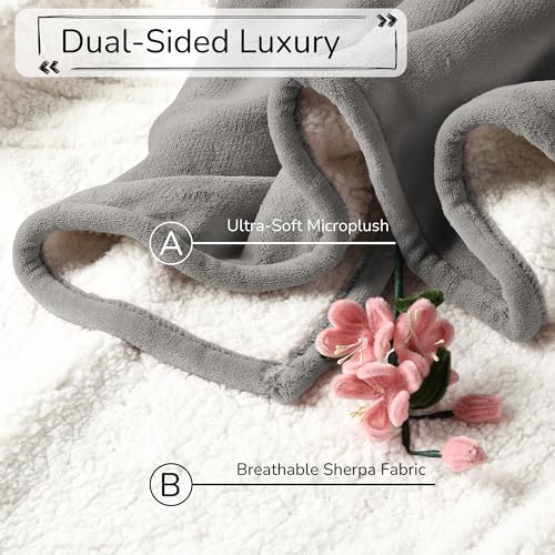RALYSUN Electric Heated Blanket 72"x84" Full Size - Dual-Sided with Microplush & Sherpa Fabric, 4 Heat Settings & 10 Hours...