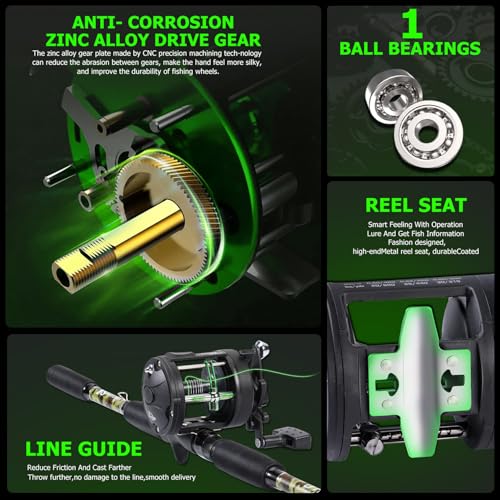 Sougayilang Fishing Rod Combo with Conventional Reel, Medium Heavy for Catfish Salmon and Steelhead Saltwater Fishing (7'...