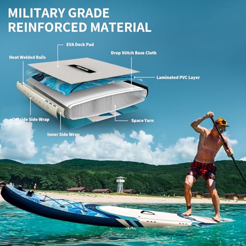 Quashley Inflatable Paddle Board,Ultra Stable Stand Up Paddleboards 33"/34" with All Premium Accessories,Wide All Around S...