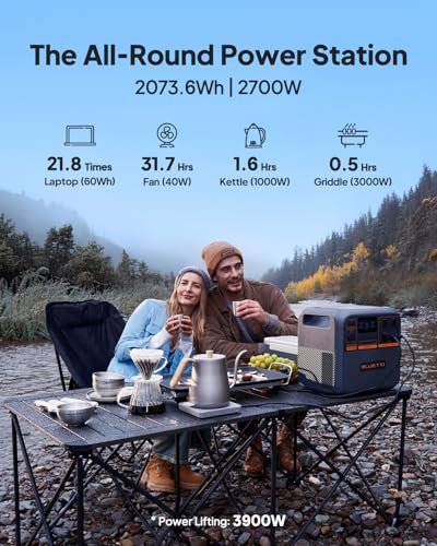 BLUETTI Solar Generator Premium 200 V2 (2025 New) with 200W Solar Panel Included, 2073.6Wh Portable Power Station w/ 2 270...