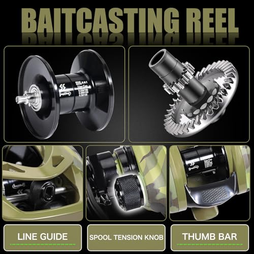 Sougayilang Baitcaster Combo, 30Ton+24Ton Graphite 2-Piece Blanks Casting Fishing Rod,SuperPolymer Handle,“S” Style Hook K...