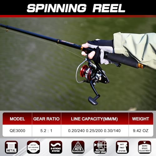 Kalynsung 6.89ft Fishing Rod and Reel Combo, 2PCS Telescopic Carbon Fiber Fishing Rod, Spinning Reels *2, Fishing Line *2,...