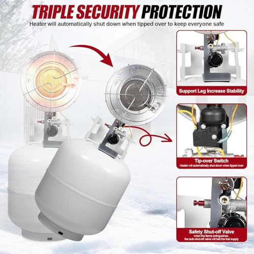 Propane Tank Top Heater, 12-18,000 BTU Tank Top Portable Propane Heater with USB Rechargeable Lighter, 3 Settings Shut-off...