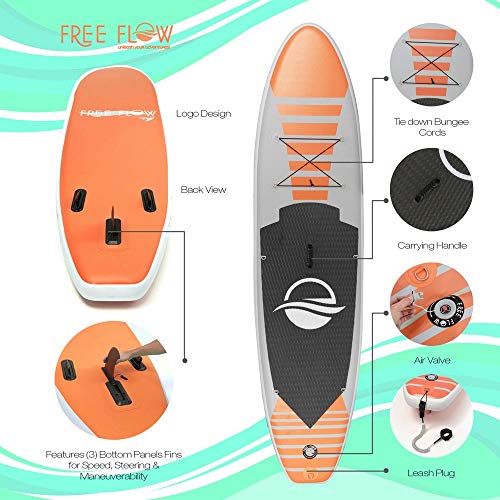 SereneLife Inflatable Stand Up Paddle Board, Wide Stable Design with Non-Slip EVA Deck Pad, Includes Premium SUP Accessori...