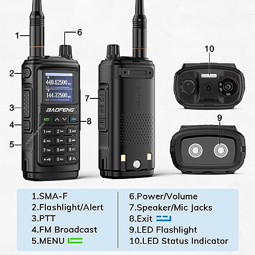 BAOFENG UV-17R Ham Radio Handheld, Dual Band Two Way Radio for Adult, UHF/VHF/NOAA/FM Receiver, 999 Channels, with 1800mAh...