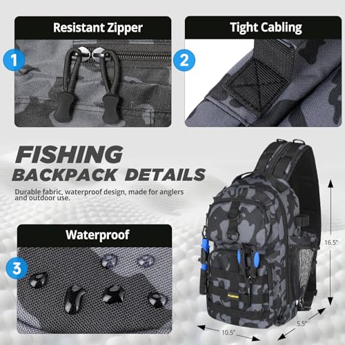 PLUSINNO Fishing Backpack with Fishing Rod and Reel Combos Tackle Boxes, Waterproof Tackle Backpack for Fishing Gear with ...