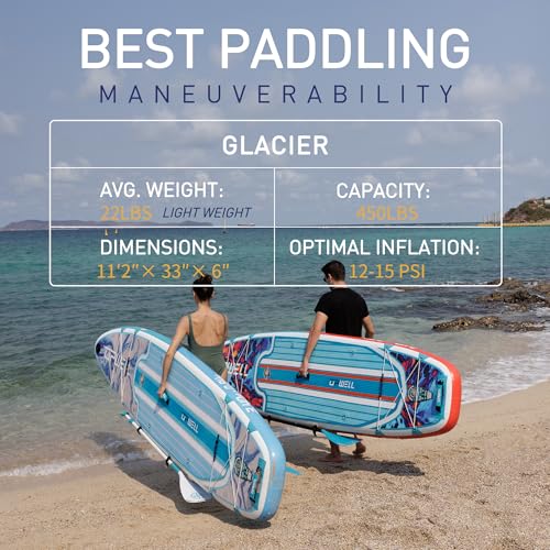 UPWELL 11’6”/11'2”/11'/10'8”/10'6”/10'2” Inflatable Stand Up Paddle Board with sup Accessories Including Backpack, Repairi...