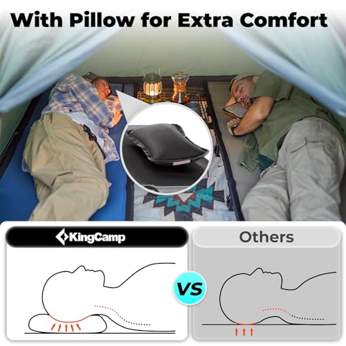 KingCamp Ultralight Camping Cot, Portable Folding Tent Camping Bed, Heavy Duty Sleeping Bed with Pillow for Adults Outdoor...