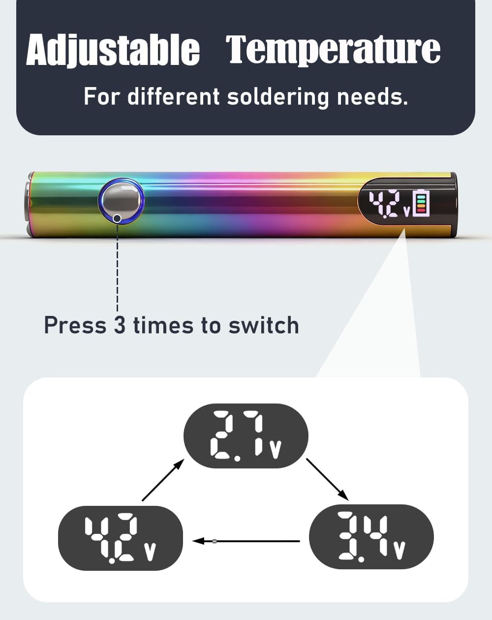 Premium Universal Portable Soldering Iron with LED Display, Rechargeable Cordless Soldering Iron with Built-in Battery, Ideal for Appliance Repair, DIY (Rainbow)