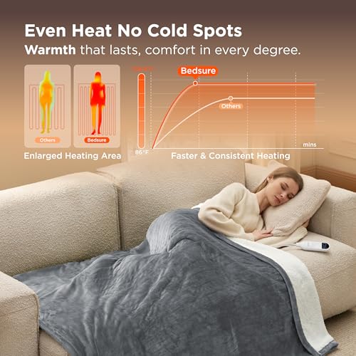 Bedsure Heated Blanket Throw Blanket - Fast Heating Electric Blanket, Soft Flannel Heated Throw with 4 Time Settings, 6 He...