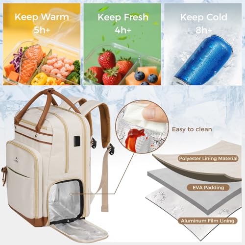 MATEIN Teacher Backpack with Lunch Compartment Detachable, 15.6 Inch Laptop Backpack with USB Port & Organized Pocket, Col...
