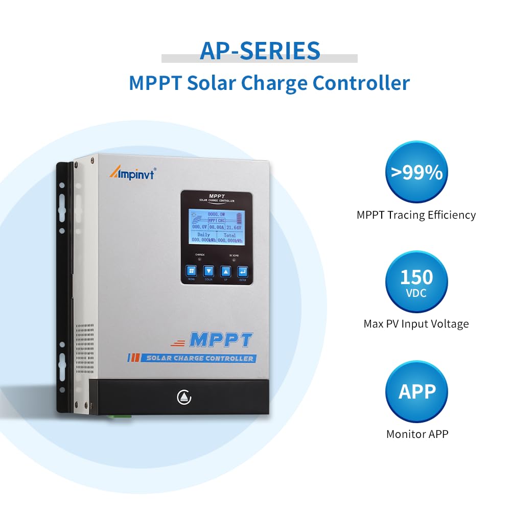 MPPT Solar Charge Controller 80 amp, 12v 24v 36v 48v auto Battery Regulator MAX PV Input 150V, Solar Charger Support Sealed, Gel, Flooded, and Lithium Batteries