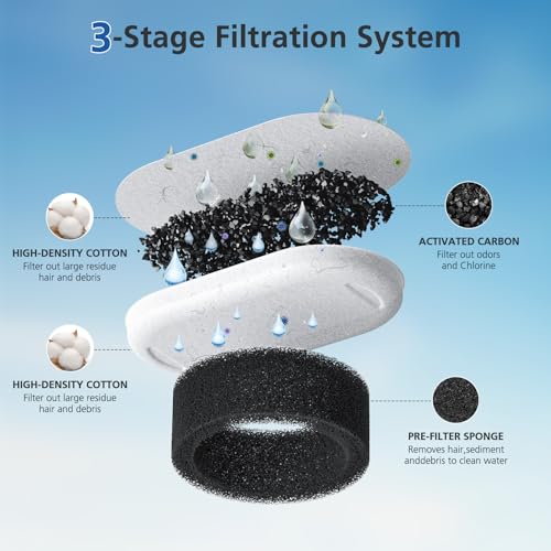 50 Pack Cat Water Fountain Filters for 108/3.2L& 67oz/2L Stainless Steel Pet Water Dispenser Cat/Dog Fountain Filter Repla...
