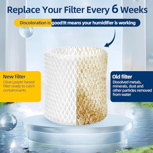DerBlue 6 Pack Humidifier Replacement Filter Compatible with Canopy Bedside Humidifier and Nursery Humidifier,Wood Pulp & ...